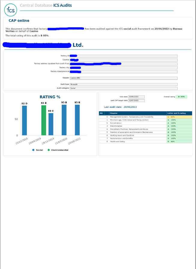 rapport d'audit social Score total de l’audit : 95% (excellente performance) rapport d'audit social Score total de l’audit : 95% (excellente performance)